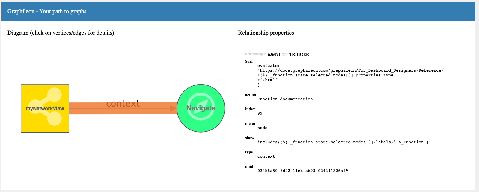 Easy access to documention: trigger configuration