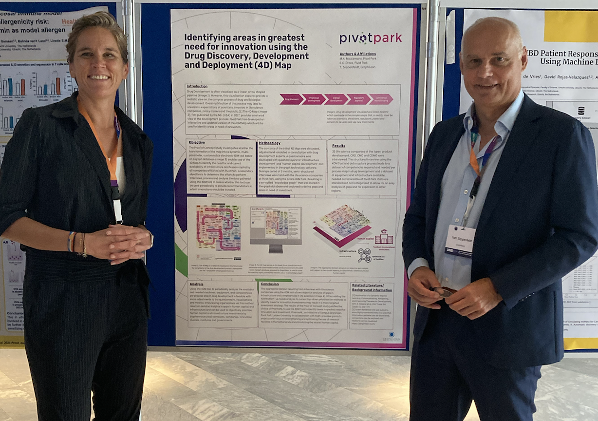 Together with Marieke Meulemans, managing the gap analysis on behalf of PharmaNL, our CEO Tom Zeppenfeldt presented the first results at the FIGON Dutch Medicine Days 2023